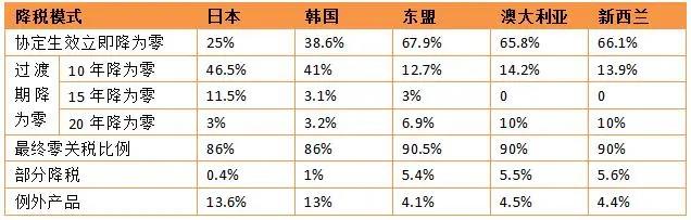 PP电子游戏(试玩)官方网站-APP下载