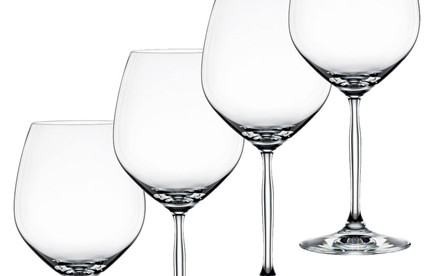 东莞清关：红酒杯进口清关法式及难点